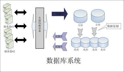 怎样的Erp星空体育（中国）官方网站-STARSPORTS
可以提升企业的创新力与竞争力?