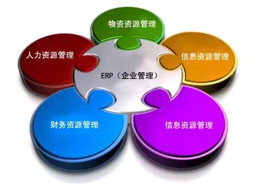 ERP星空体育（中国）官方网站-STARSPORTS
是所有行业都适用吗?