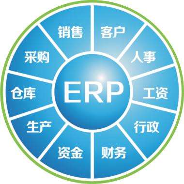 一套erp企业管理星空体育（中国）官方网站-STARSPORTS
要多少钱?