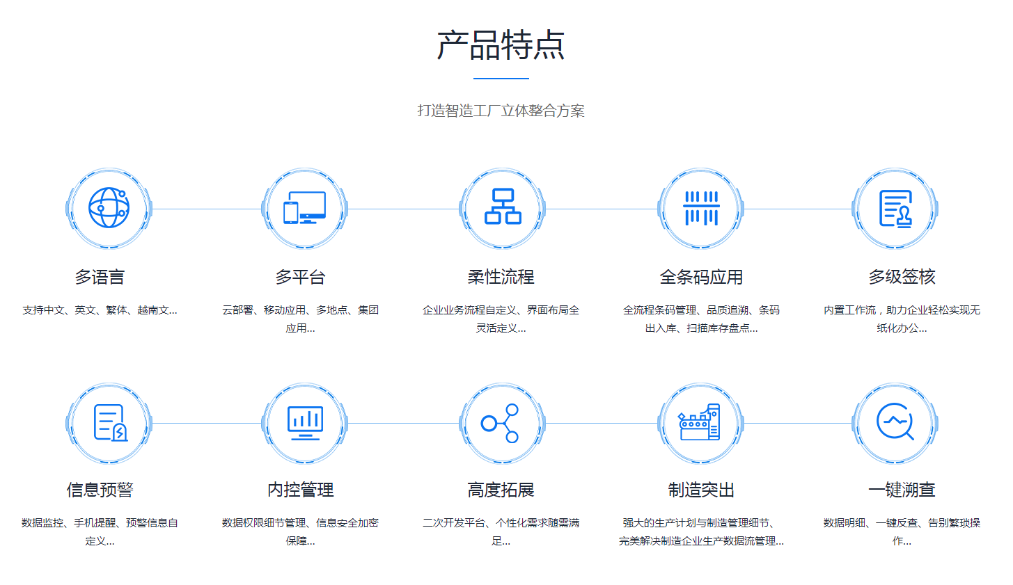 如何缩短ERP星空体育（中国）官方网站-STARSPORTS
的实施周期?