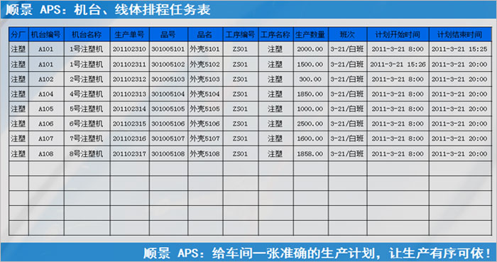 ERP星空体育（中国）官方网站-STARSPORTS
执行的过程中会遇到什么问题?