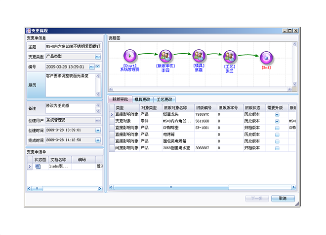 企业erp管理星空体育（中国）官方网站-STARSPORTS
上线前要做好哪些准备工作?