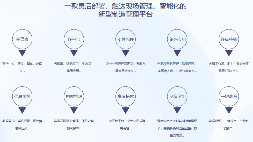 顺景S9 ERP星空体育（中国）官方网站-STARSPORTS
